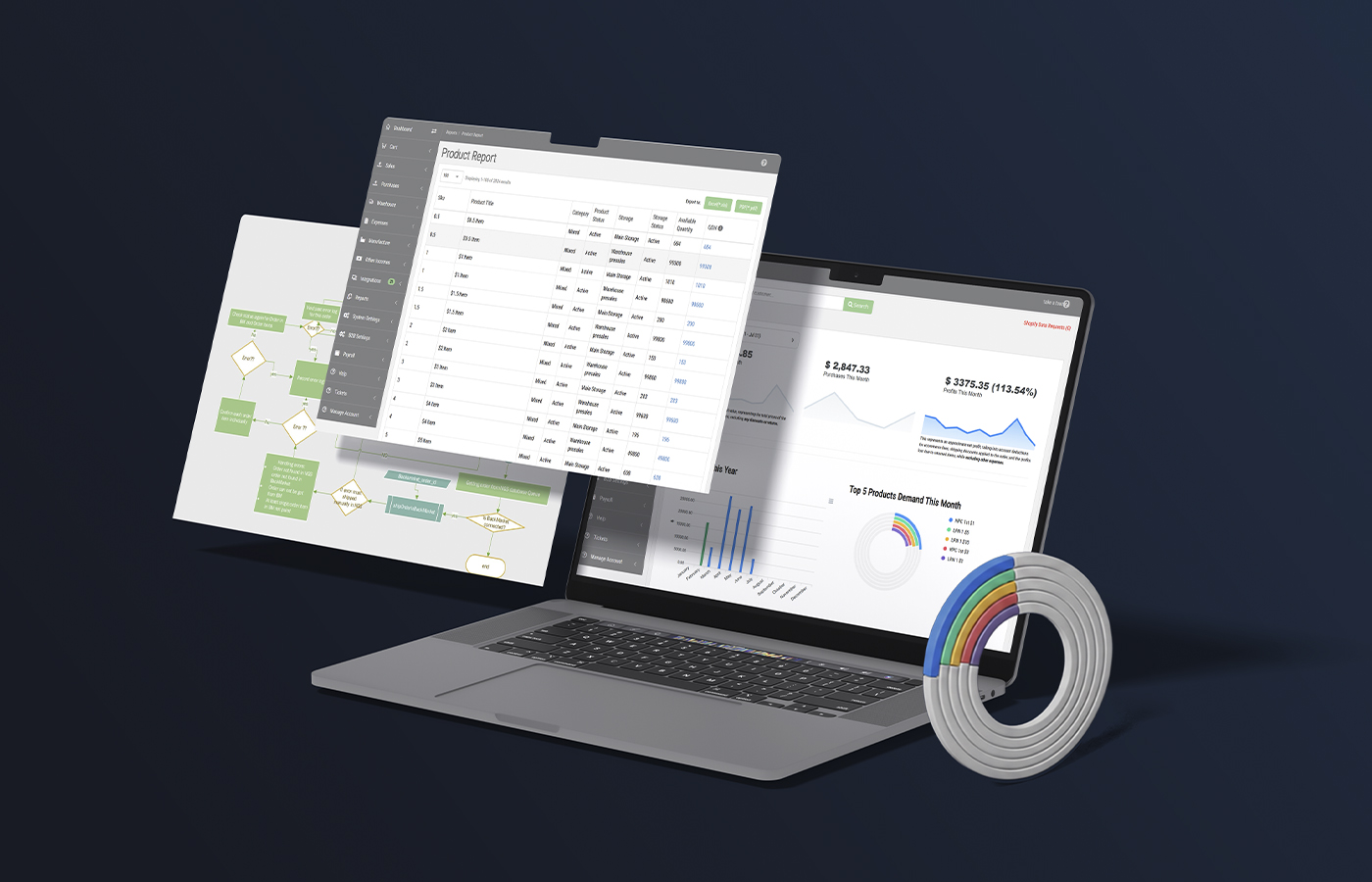 New G Solution ERP dashboard interface